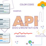 API documentation